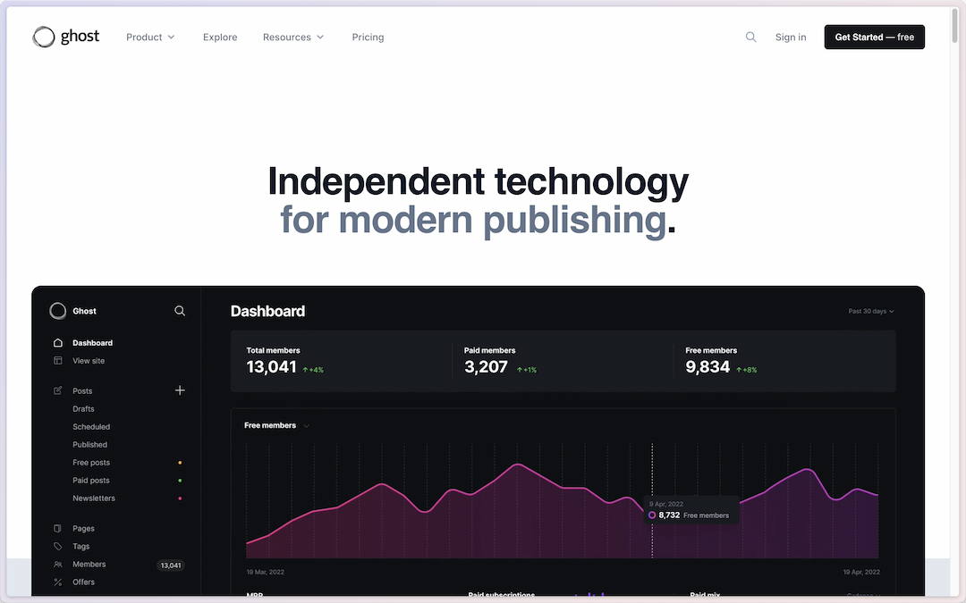 Self Host Ghost - Create and manage blogs