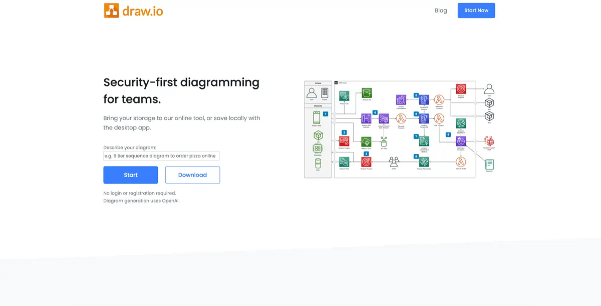draw.io (diagrams.net)