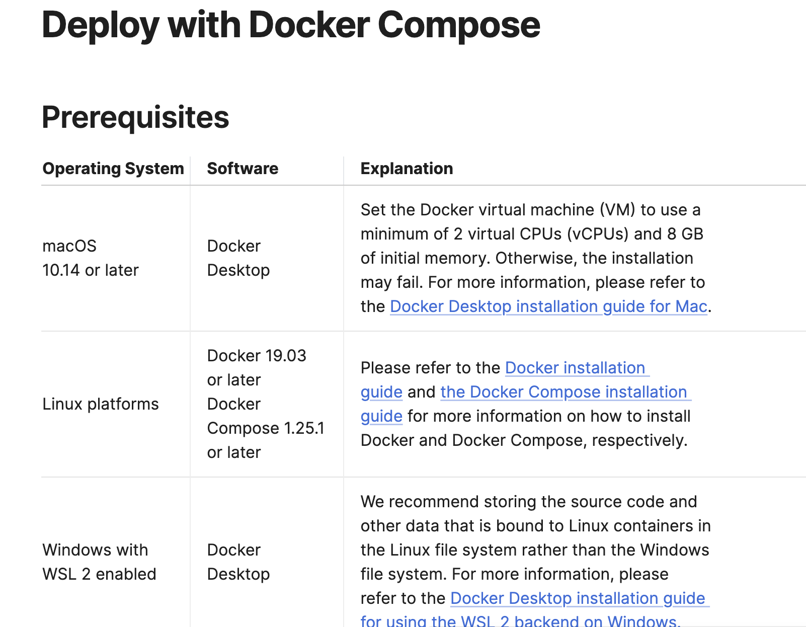 hosting-dify-with-docker-compose